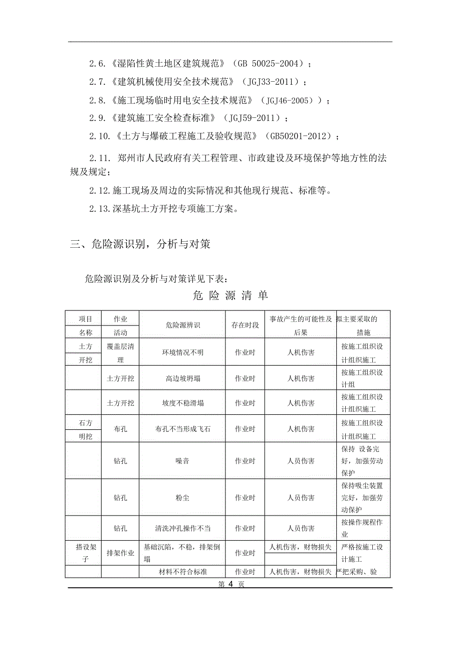 深基坑开挖安全专项施工方案设计_第4页