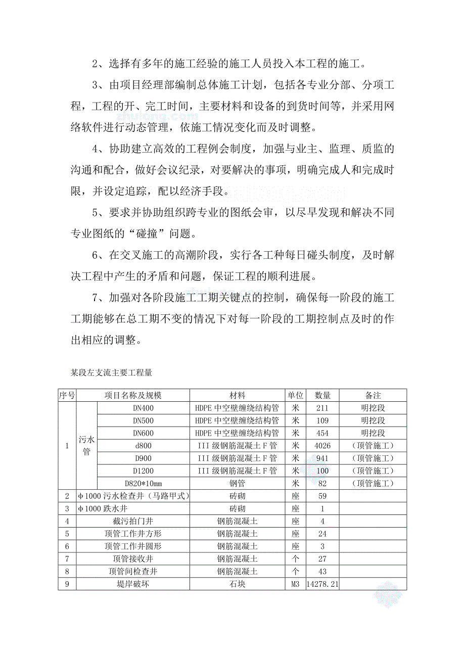 广州某污水管网工程竣工总结.doc_第3页