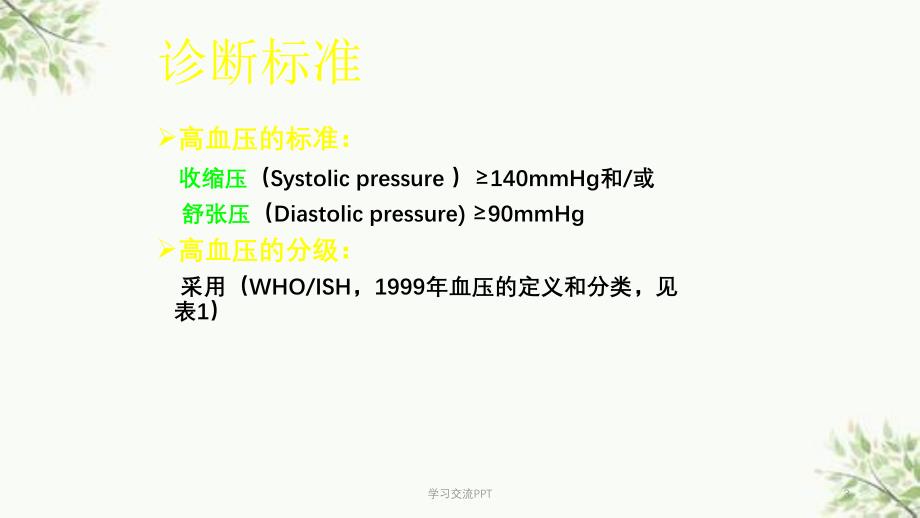 高血压知识讲座医学课件_第3页