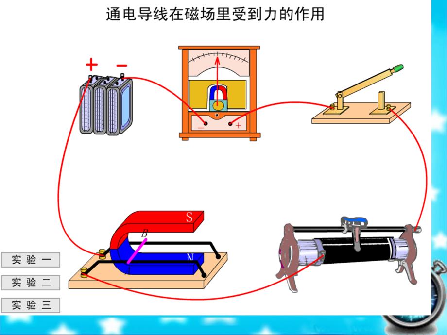 新人教版物理204电动机_第4页