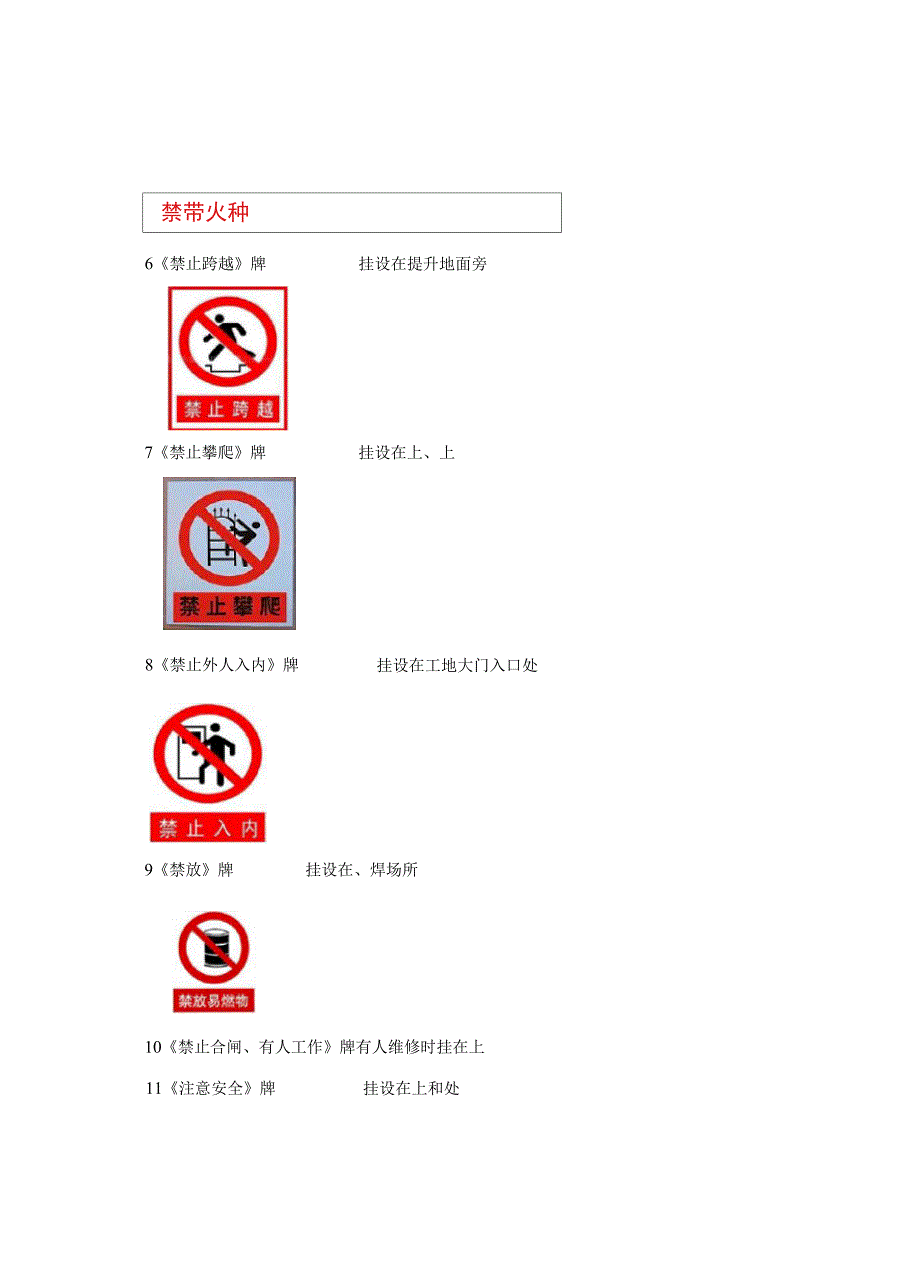 生产现场安全标志牌一览表_第3页