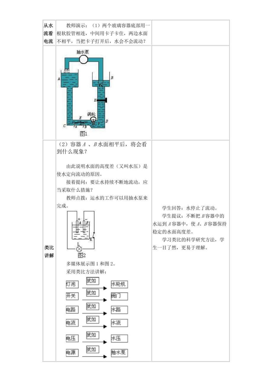 初中物理教育科学九年级上册（2023年新编） 探究电流电压_第2页