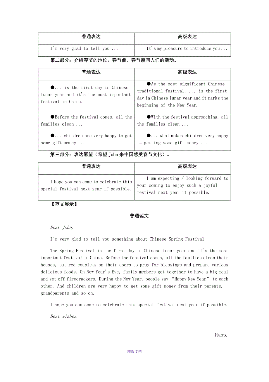 中国传统节日英文作文(最全并附有对比文章)_第2页