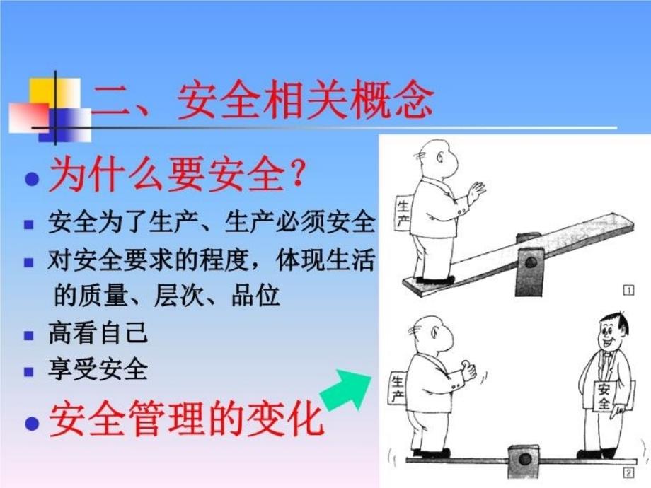 最新员工安全教育培训讲义18精品课件_第4页