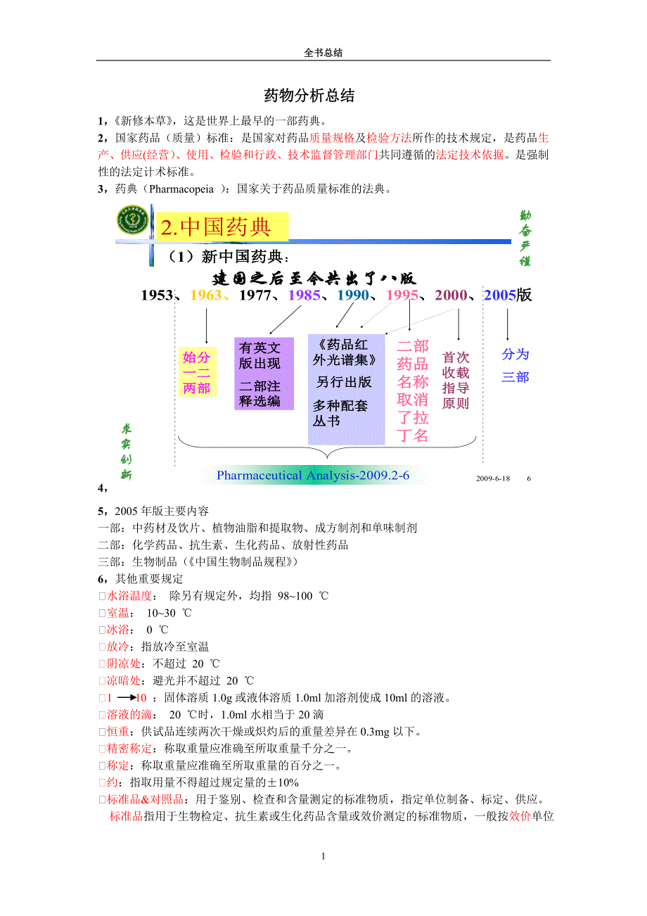 药物分析全书精要总结_第1页