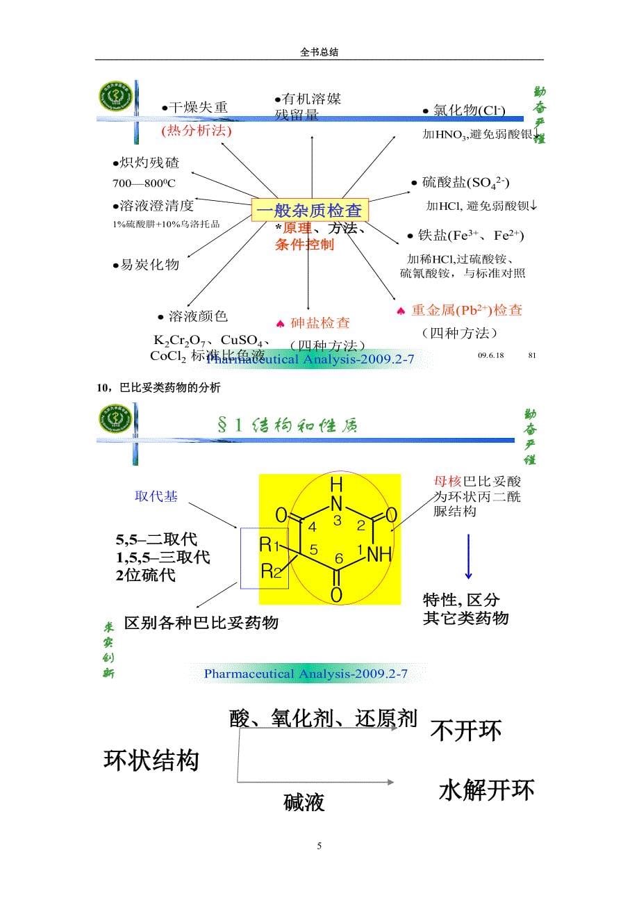 药物分析全书精要总结_第5页