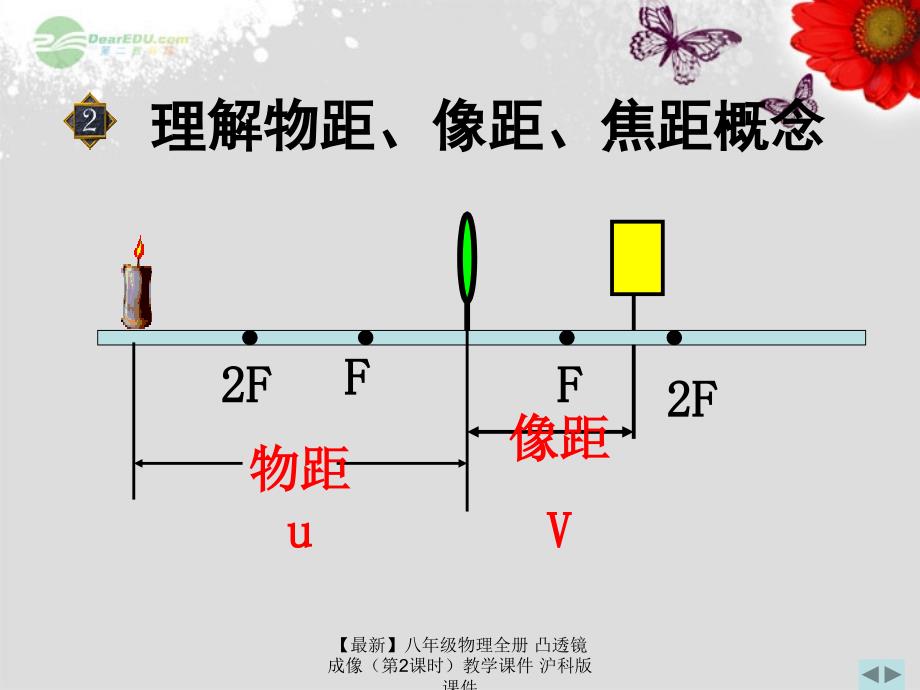 最新八年级物理全册凸透镜成像第2课时教学课件沪科版课件_第3页