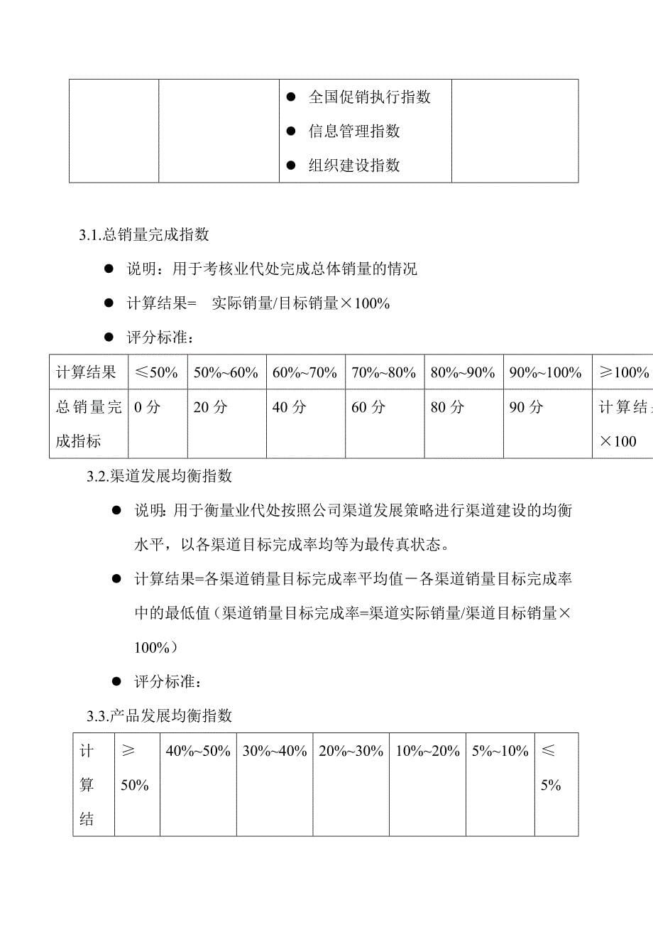 企业合作伙伴营销考核手册_第5页