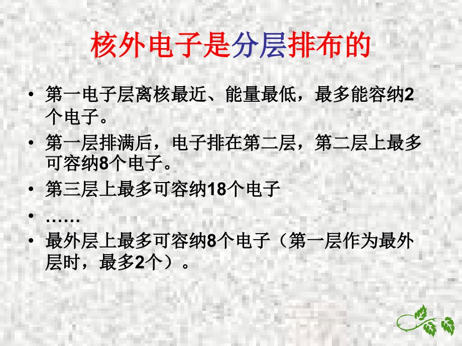 原子结构示意图课件.ppt_第3页