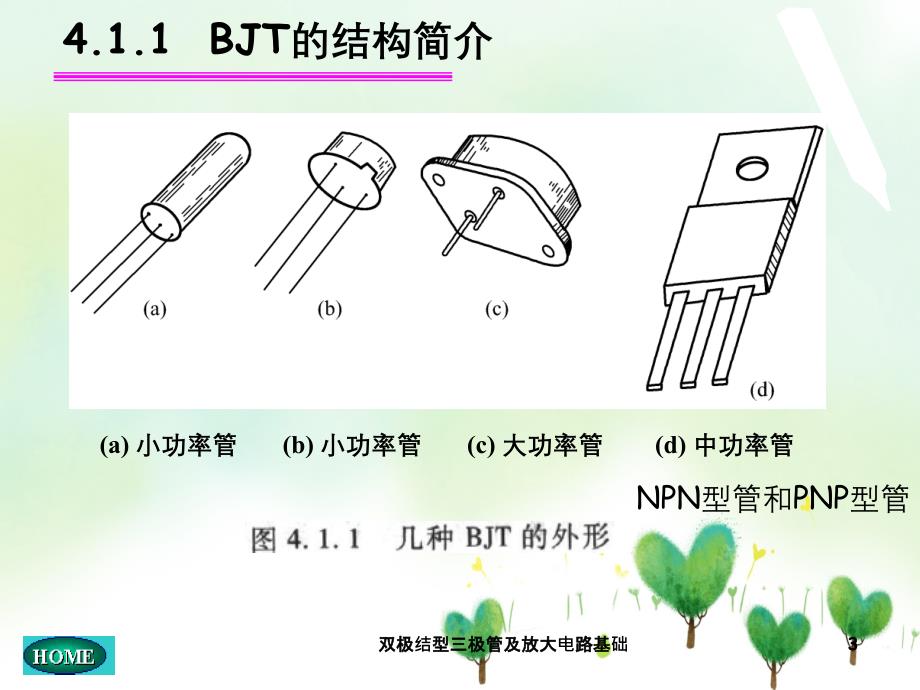 双极结型三极管及放大电路基础_第3页