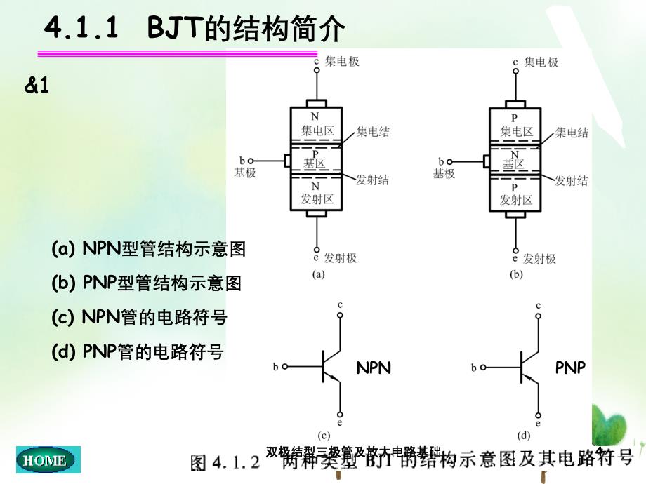 双极结型三极管及放大电路基础_第4页