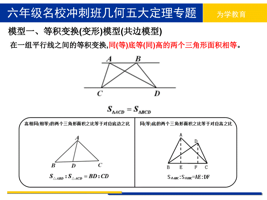 为学教育六年级名校冲刺班几何五大模型专题集训1_第2页