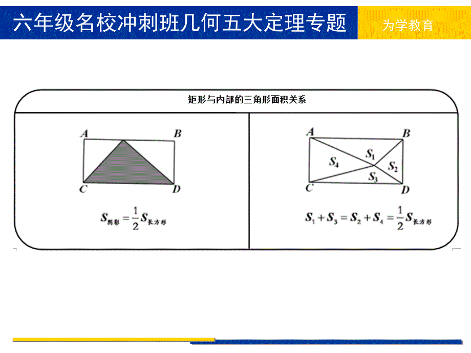 为学教育六年级名校冲刺班几何五大模型专题集训1_第3页