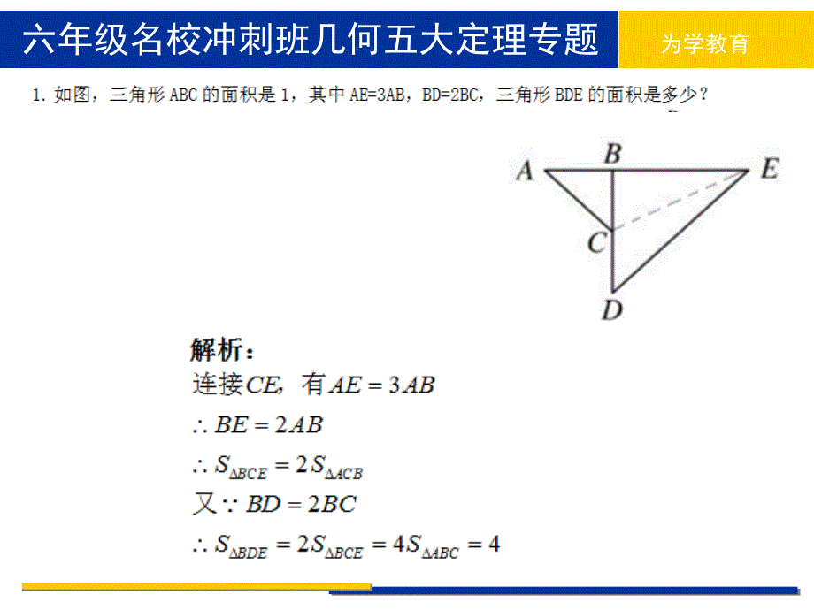 为学教育六年级名校冲刺班几何五大模型专题集训1_第4页