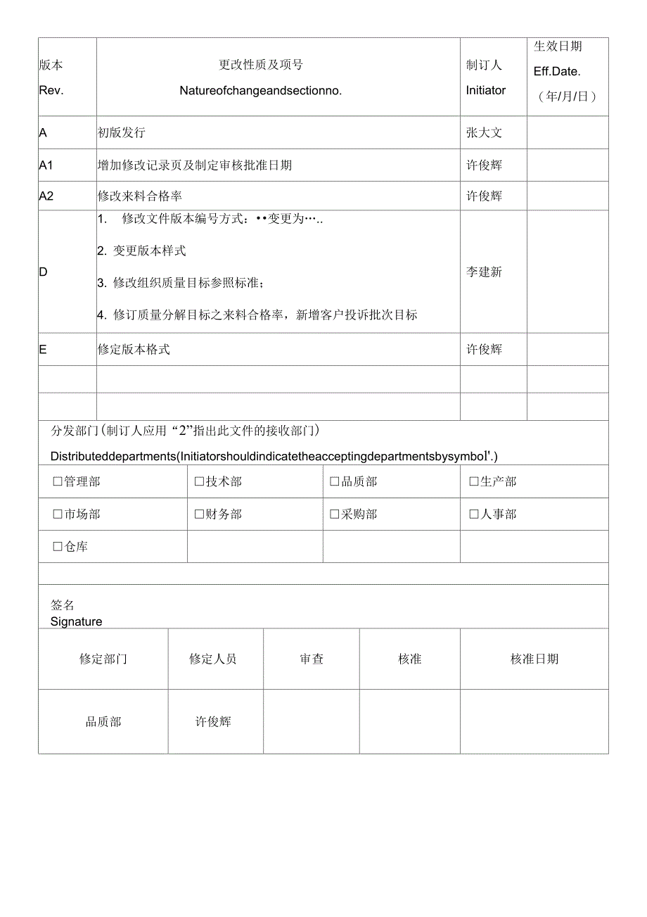 SPT-PRQC-02质量方针目标管理程序复习过程_第1页