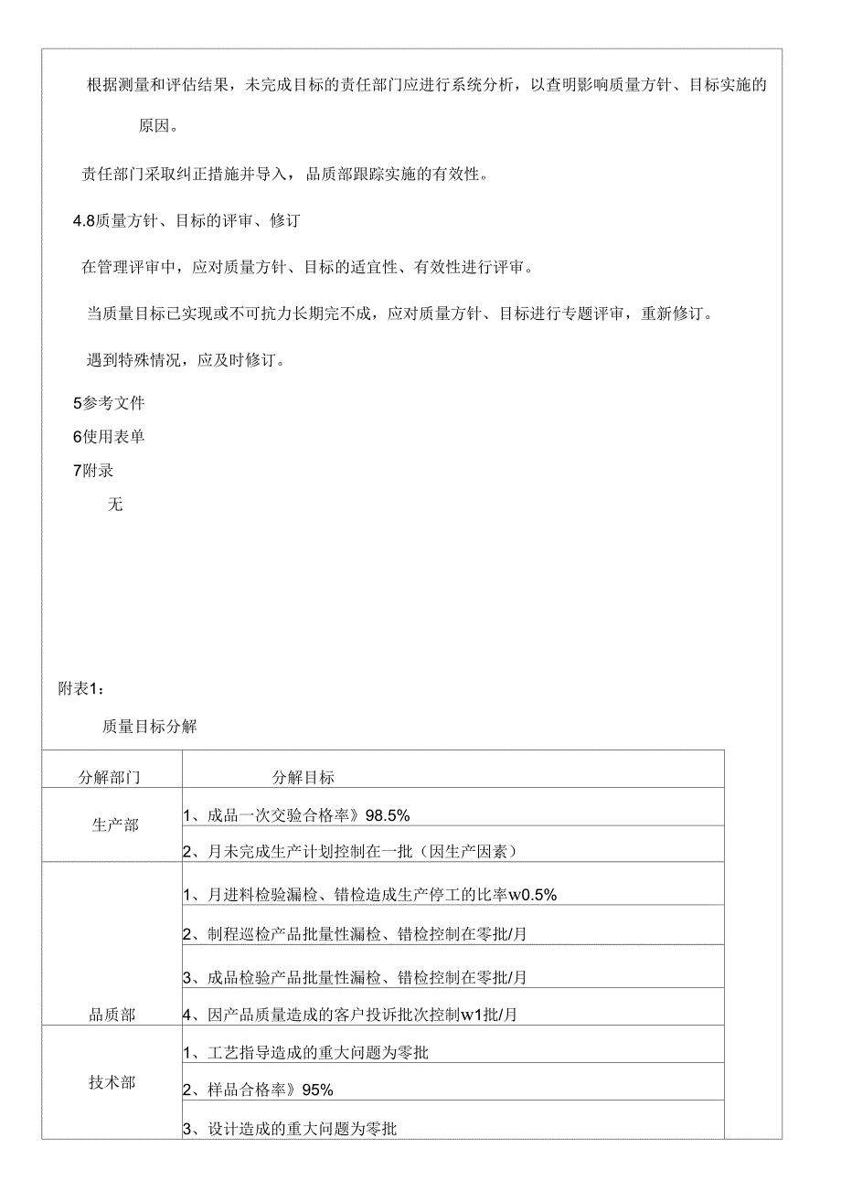 SPT-PRQC-02质量方针目标管理程序复习过程_第4页