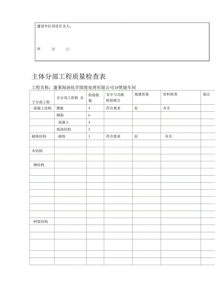 主体工程质量验收报告_第2页