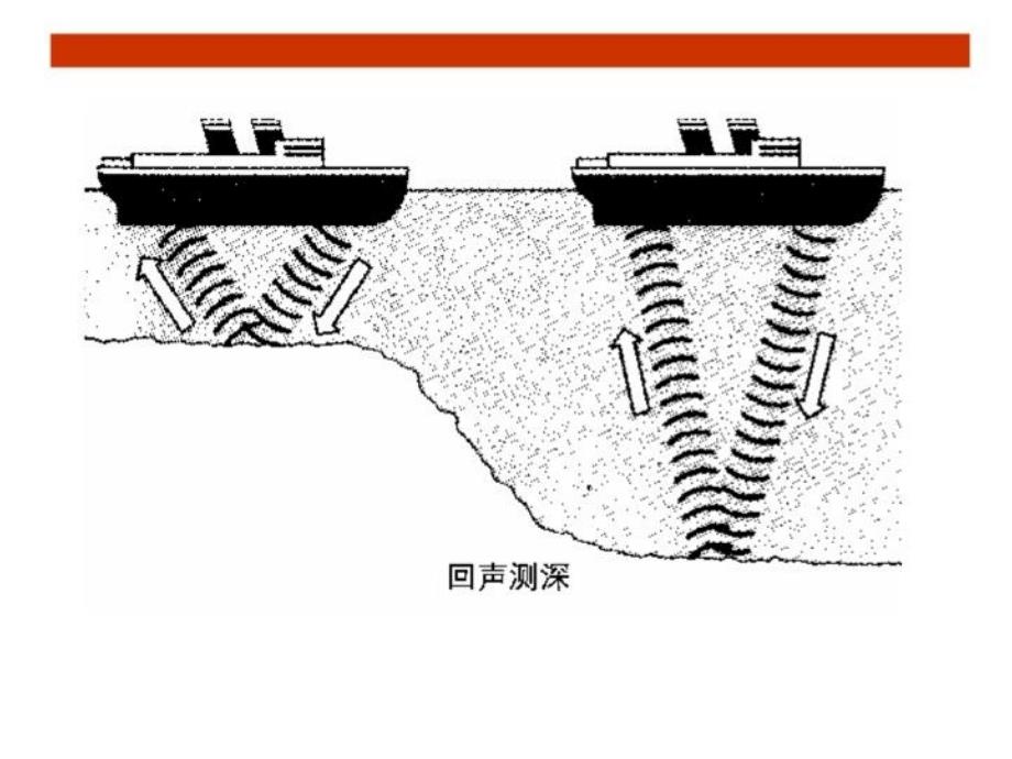 最新声的利用魏宝传精品课件_第4页