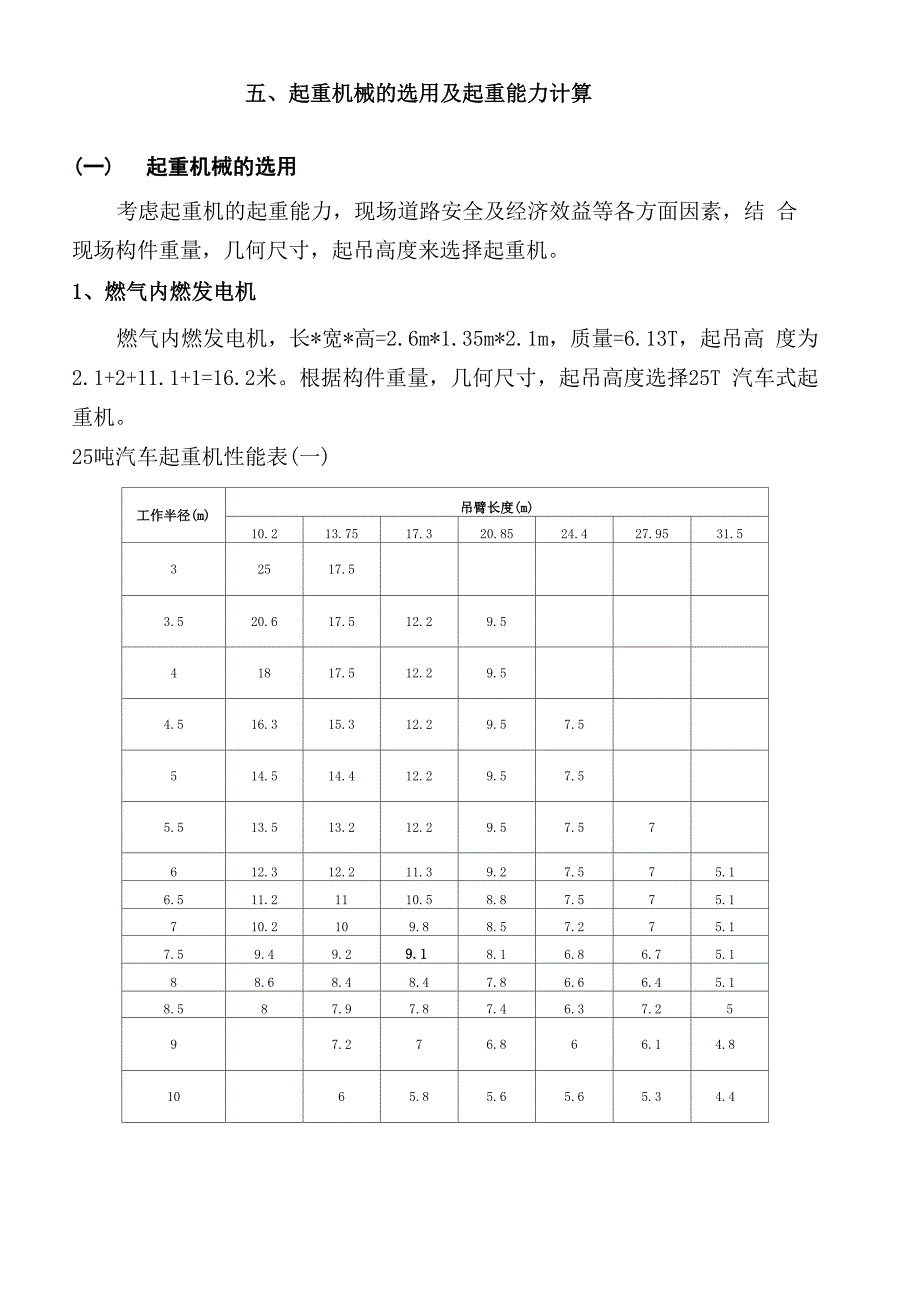 设备吊装专项施工方案_第4页