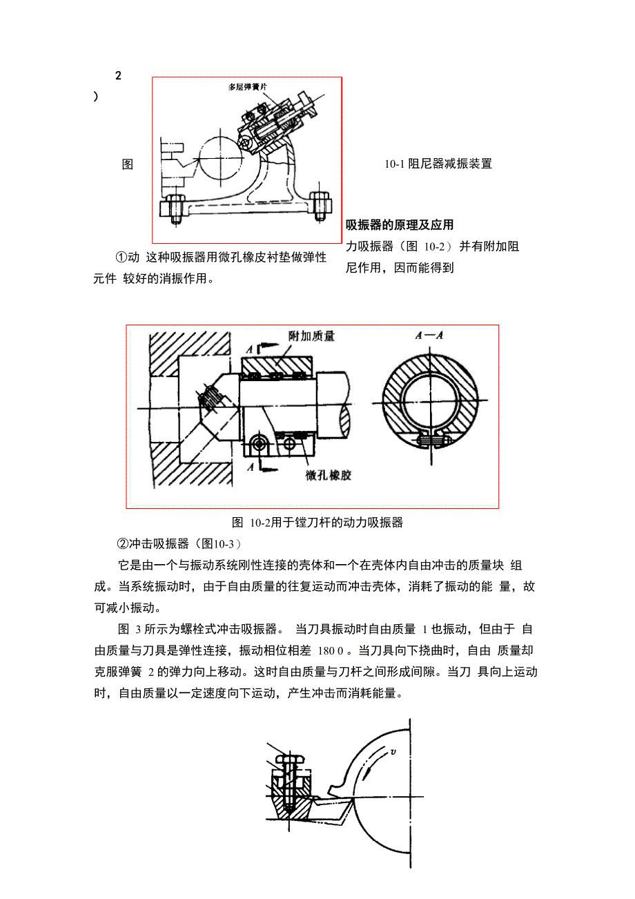 机械加工中的振动分类及抑制_第5页