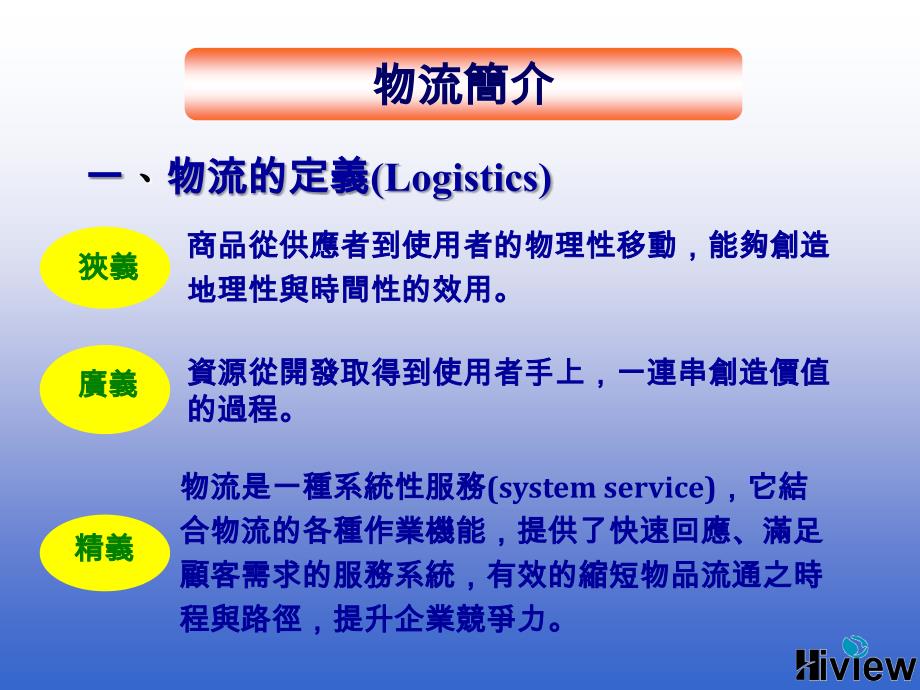 ppt格式演讲活动物流管理之於企业全球呋I布局_第3页