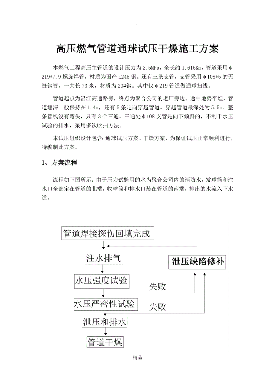 燃气管道通球试压方案_第1页