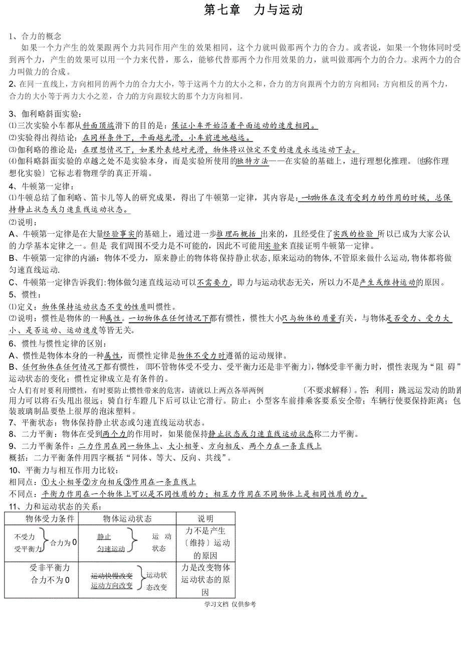 八年级下册物理7章知识点总结_第1页