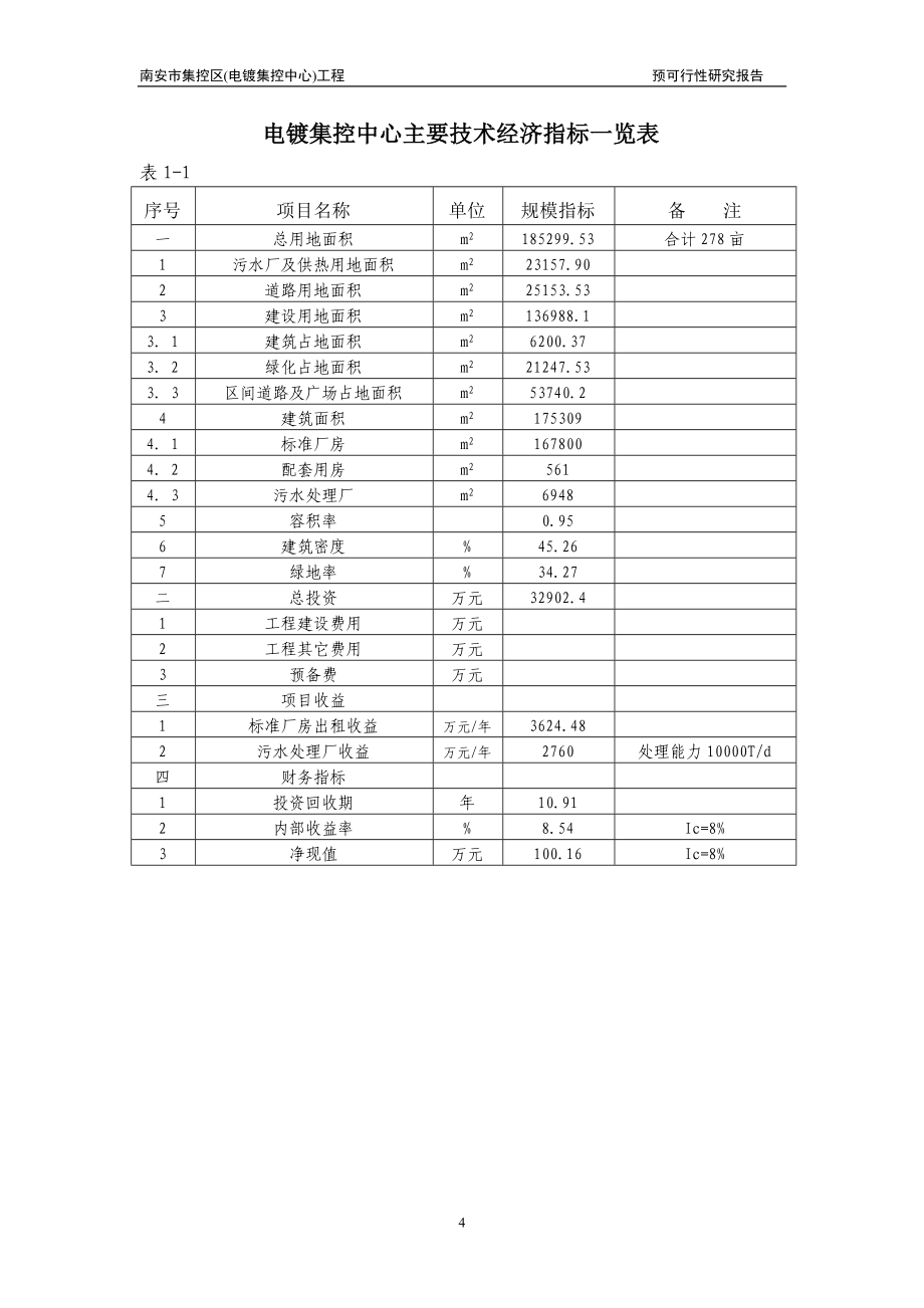 市集控区(电镀集控中心)工程申请立项可行性分析研究论证报告_第4页