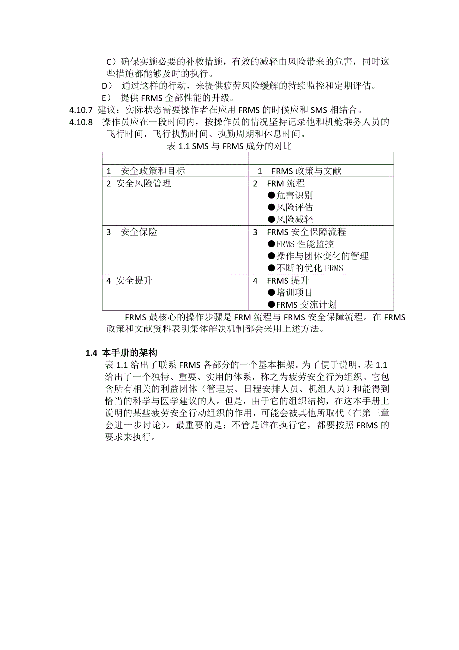 乘务人员疲劳风险管理制度使用手册_第5页