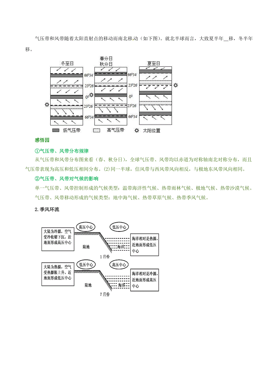 新教材 高考地理冲刺：专题3.2气压带和风带含解析_第2页