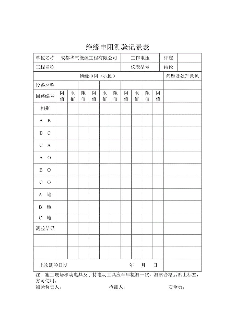 绝缘电阻测验记录表_第1页