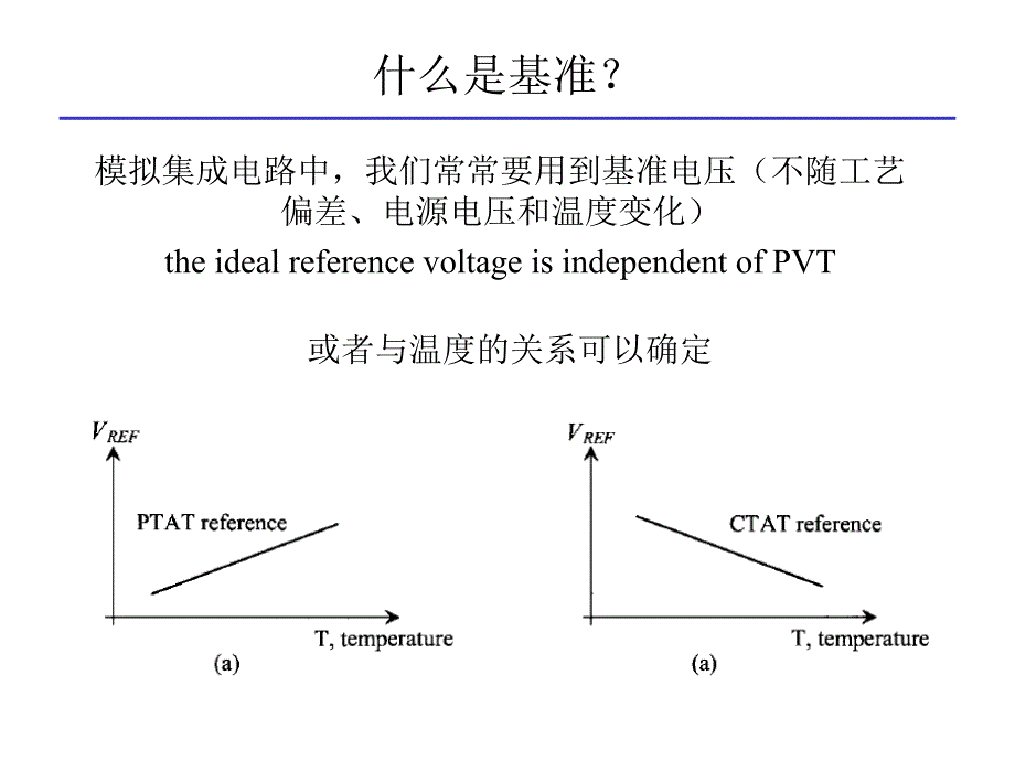 CMS模拟集成电路设计基准_第2页