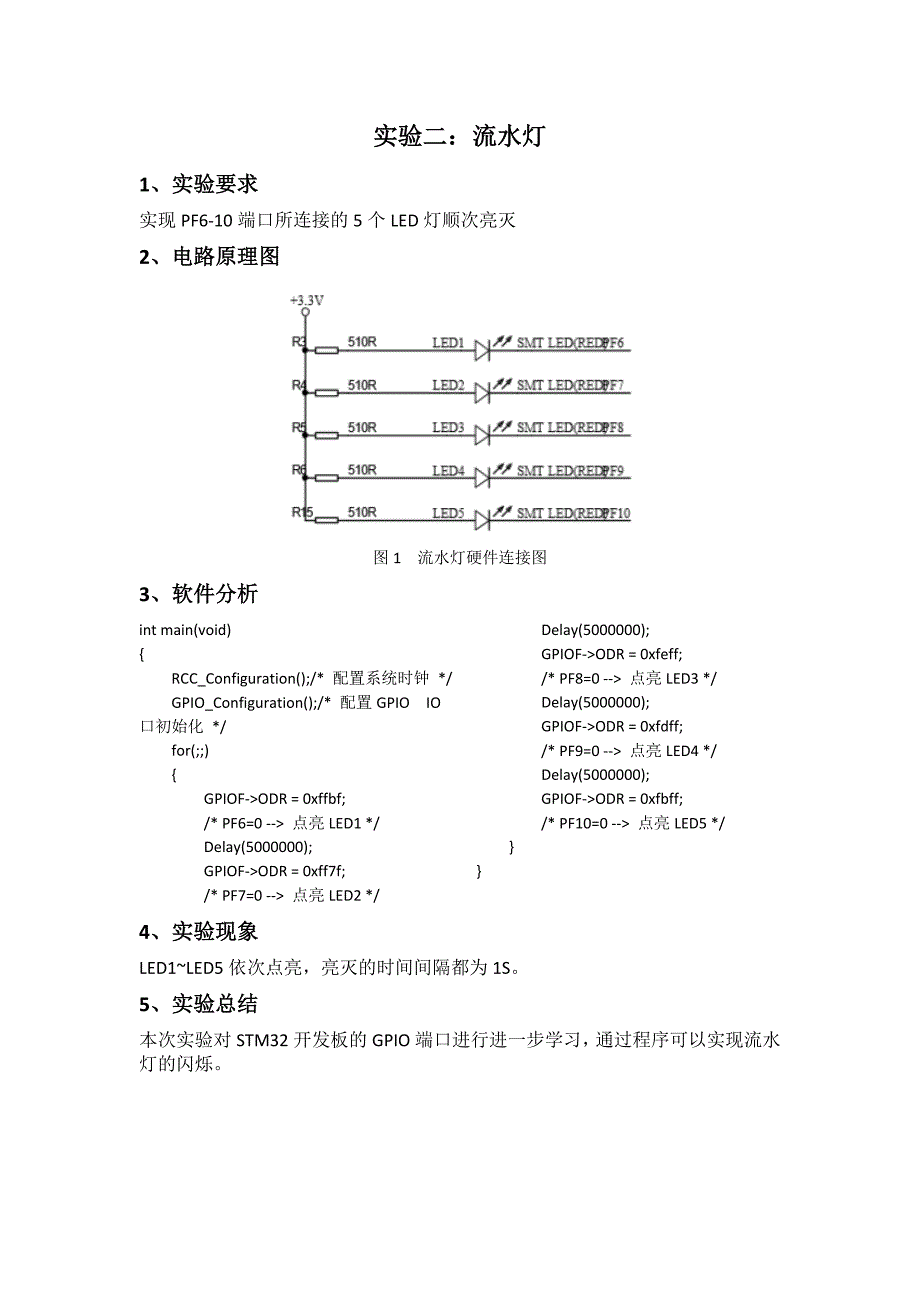 嵌入式系统实验报告_第3页