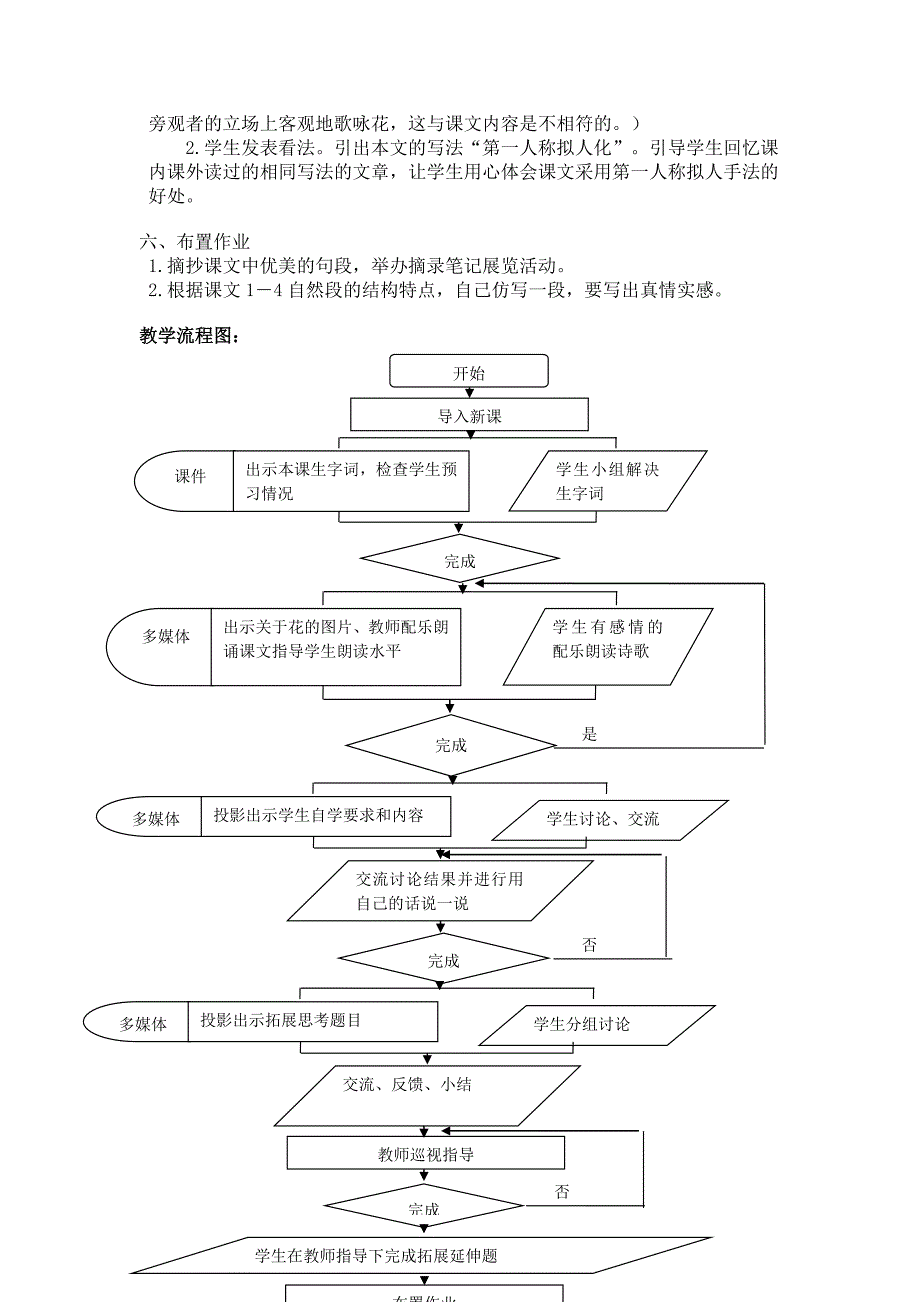 《花之咏》的教学设计_第3页