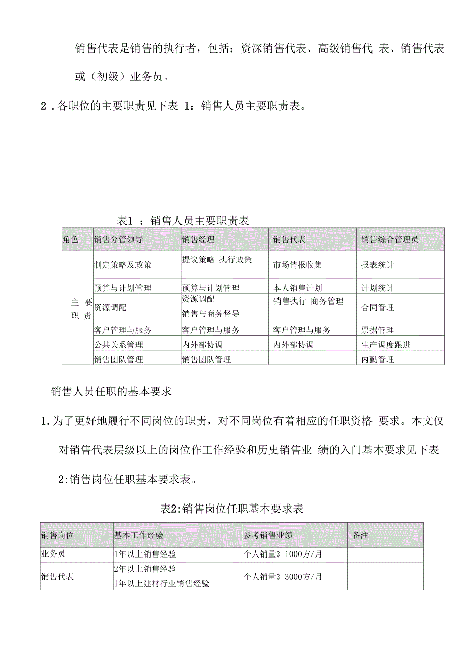 混凝土站销售人员考核与激励方案补充版本_第3页