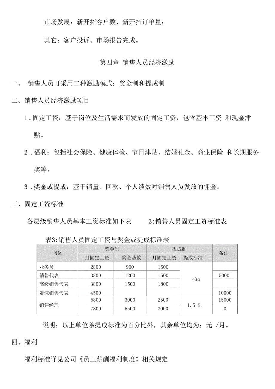 混凝土站销售人员考核与激励方案补充版本_第5页