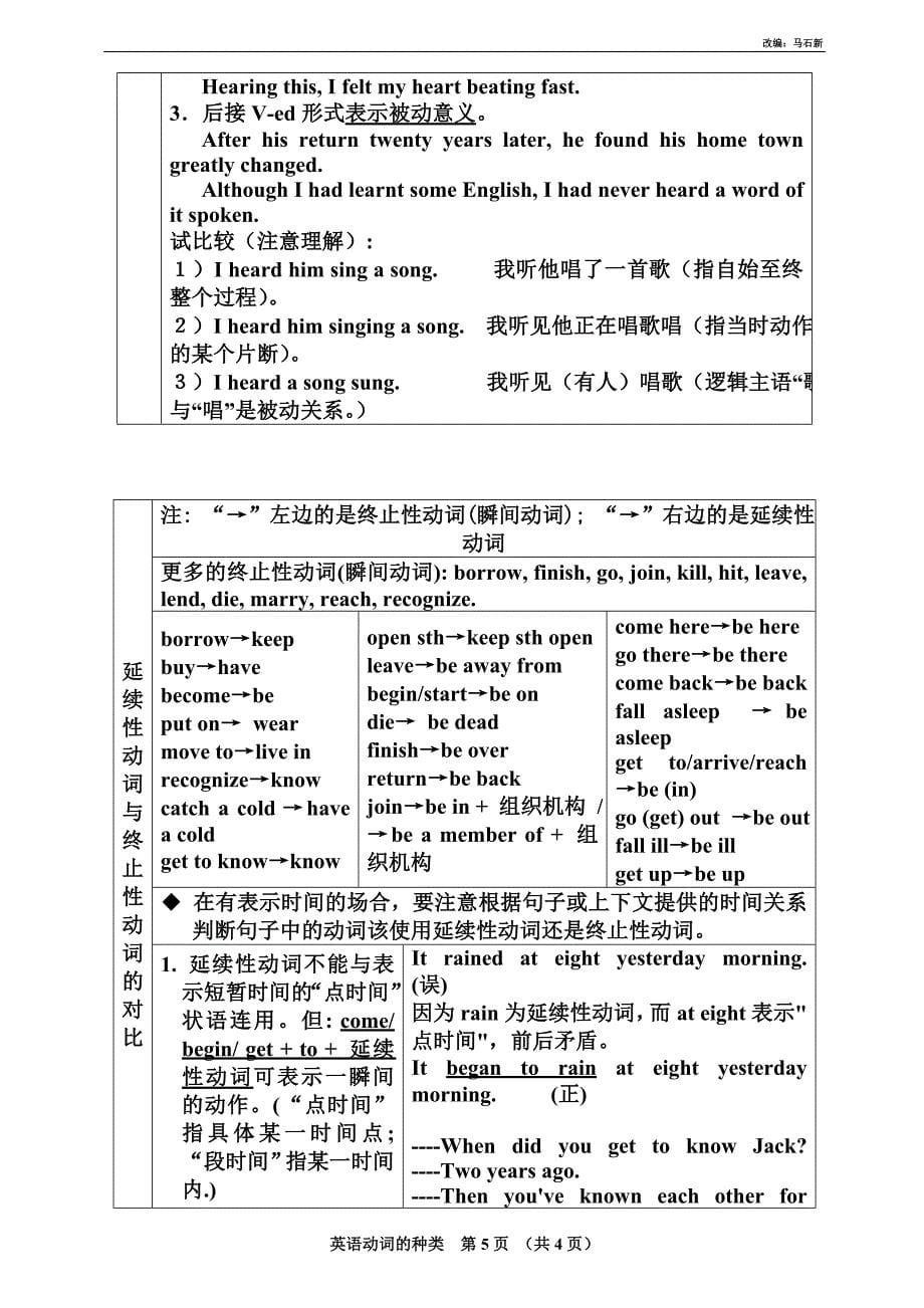 英 语 动 词 的 种 类.doc_第5页