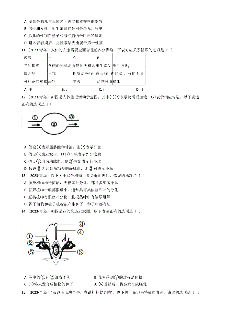 2023年山东青岛初中生物学业考试题及答案_第3页