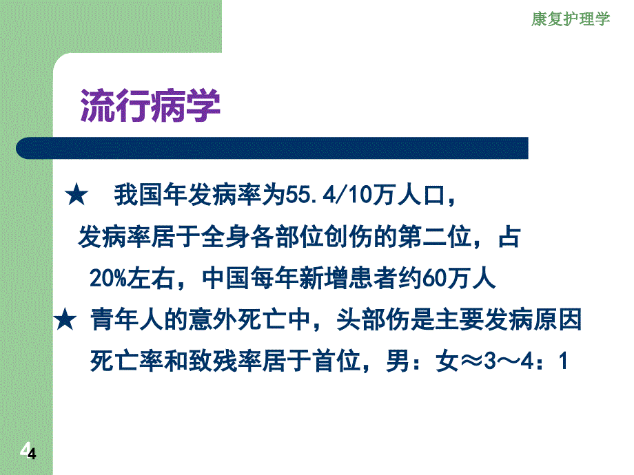 脑外伤课件教学文案_第4页