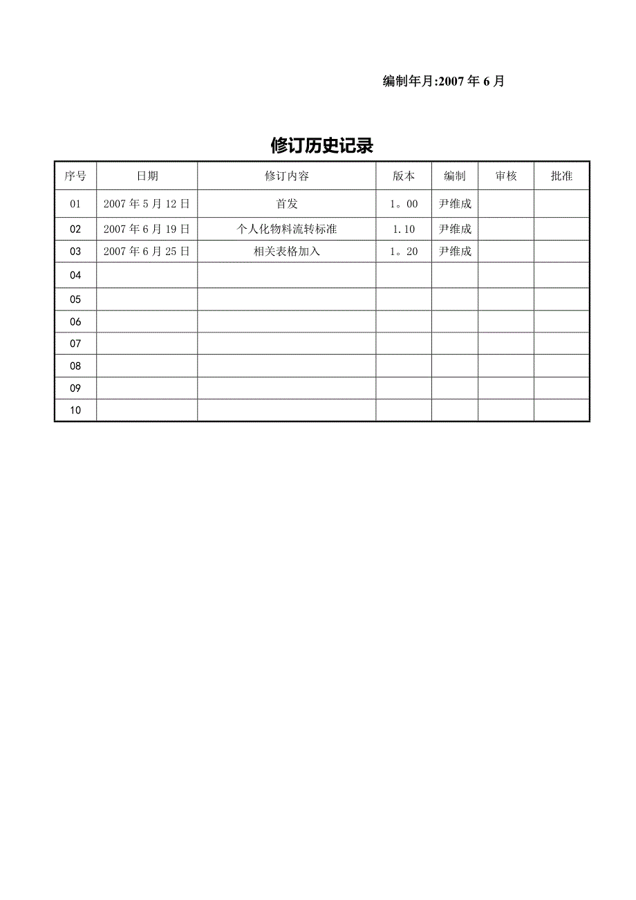 物料配送作业指导书_第2页