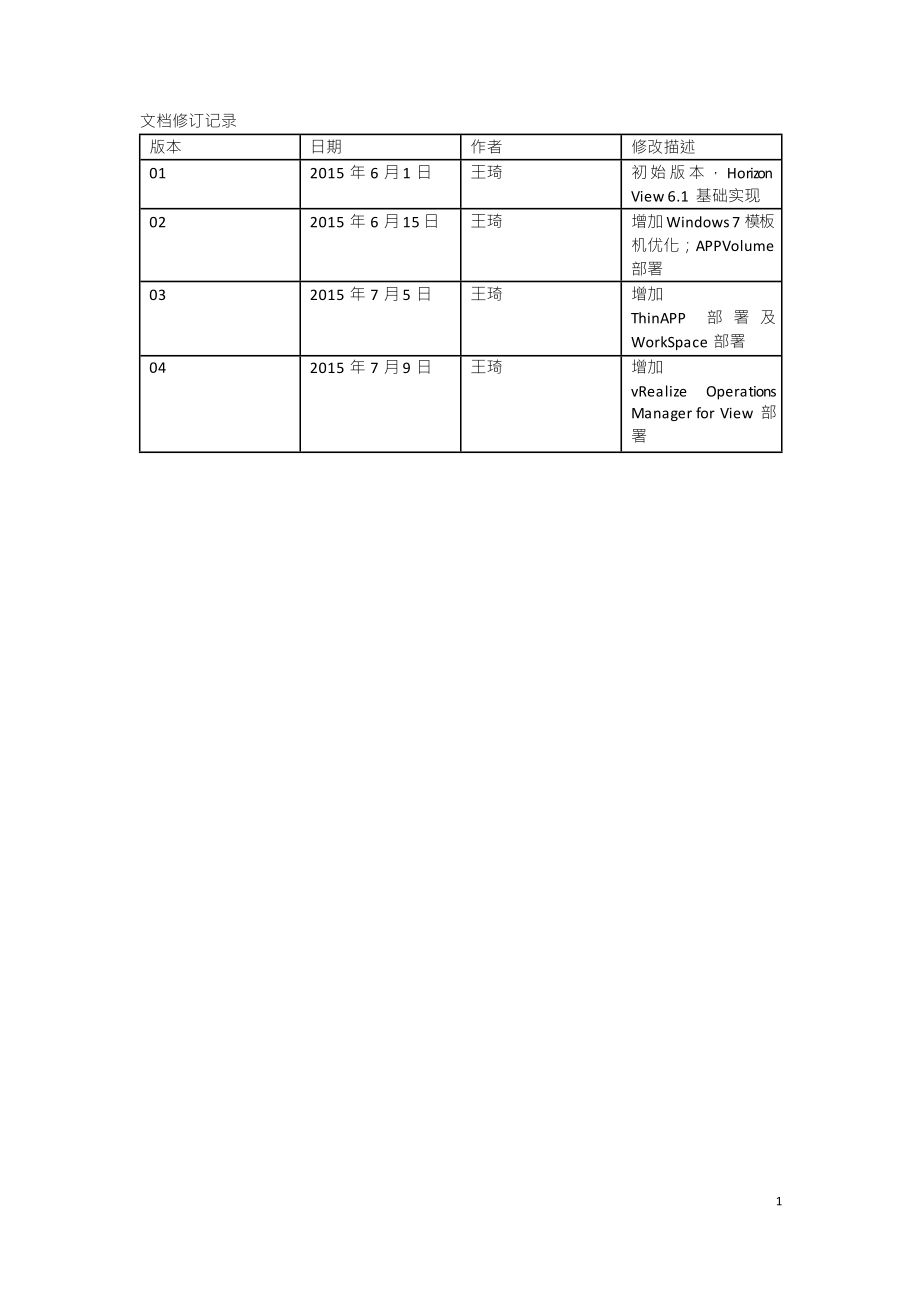 VMware-Horizon-快速搭建实施手册.docx_第2页