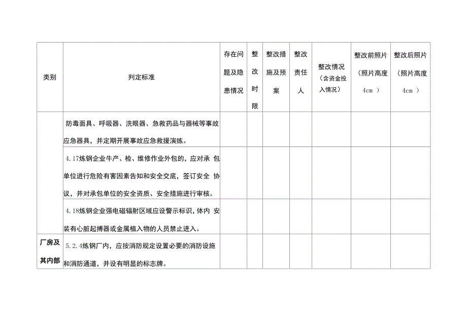 连铸区域事故隐患排查表_第3页