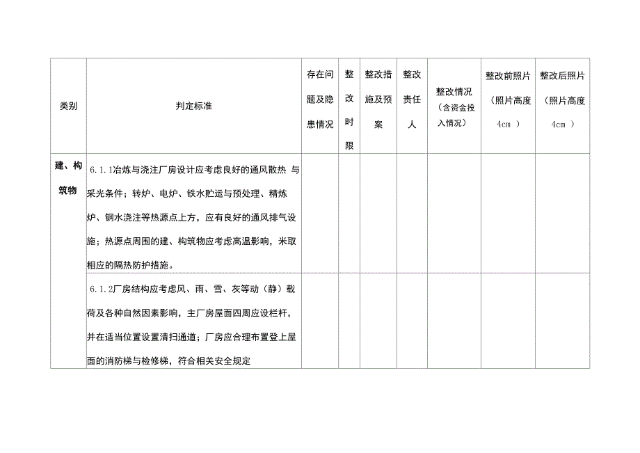 连铸区域事故隐患排查表_第4页