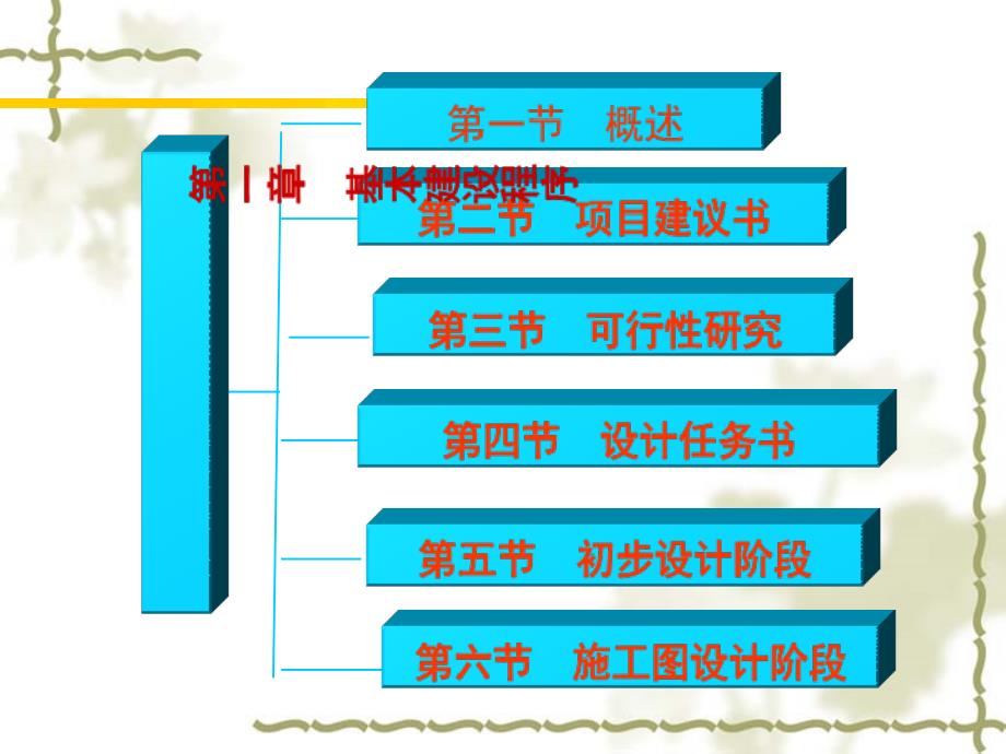 第一章基本建设程序_第2页