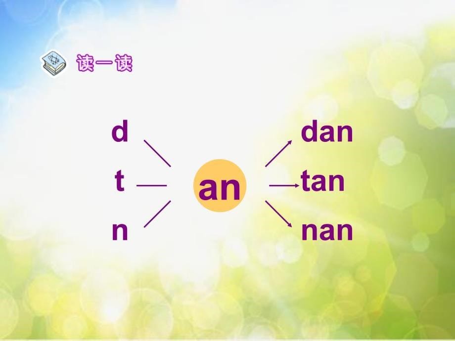 最新语文一上《an_en_in_un_&#252;n》课件5ppt课件_第5页