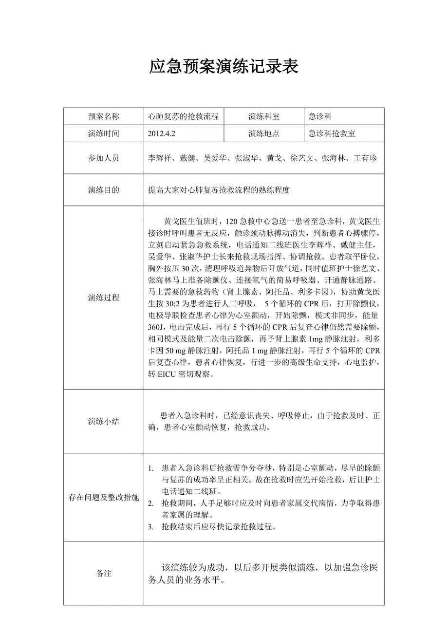 应急预案演练记录表_第1页