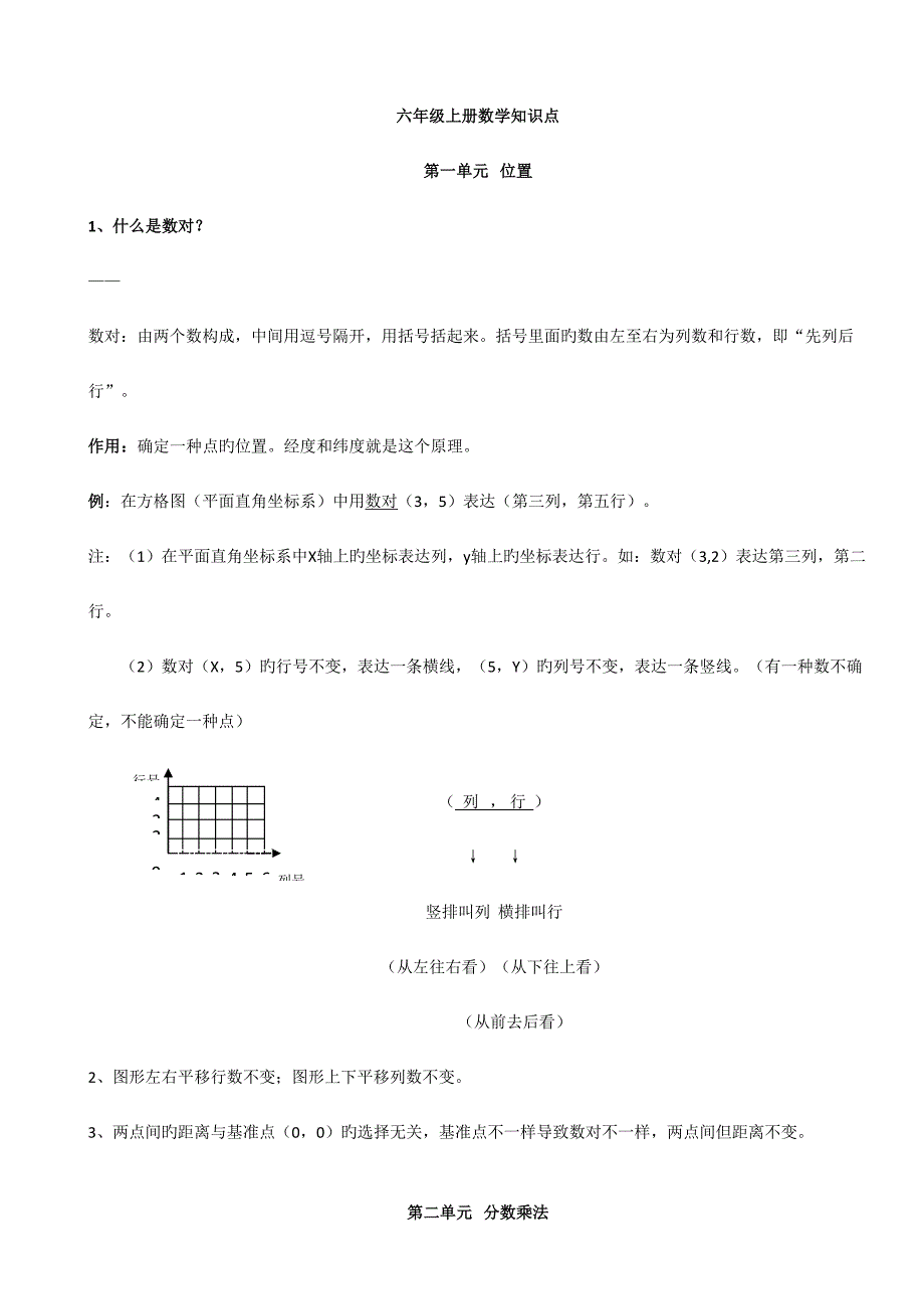 2023年人教版小学数学六年级上册知识点总结整理归纳.doc_第1页