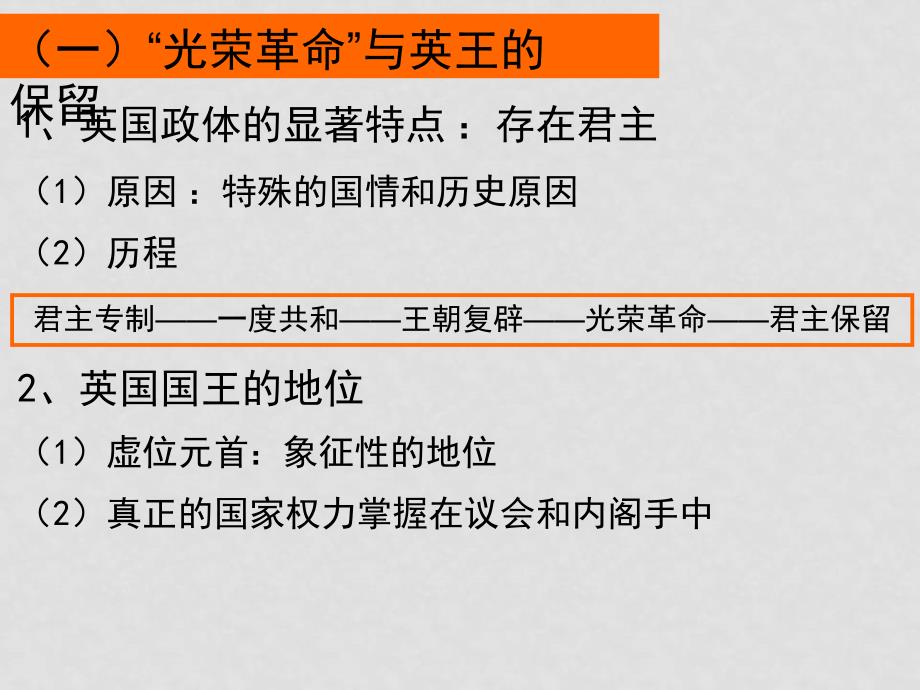 高中政治英国国王与君主立宪制课件选修三_第3页