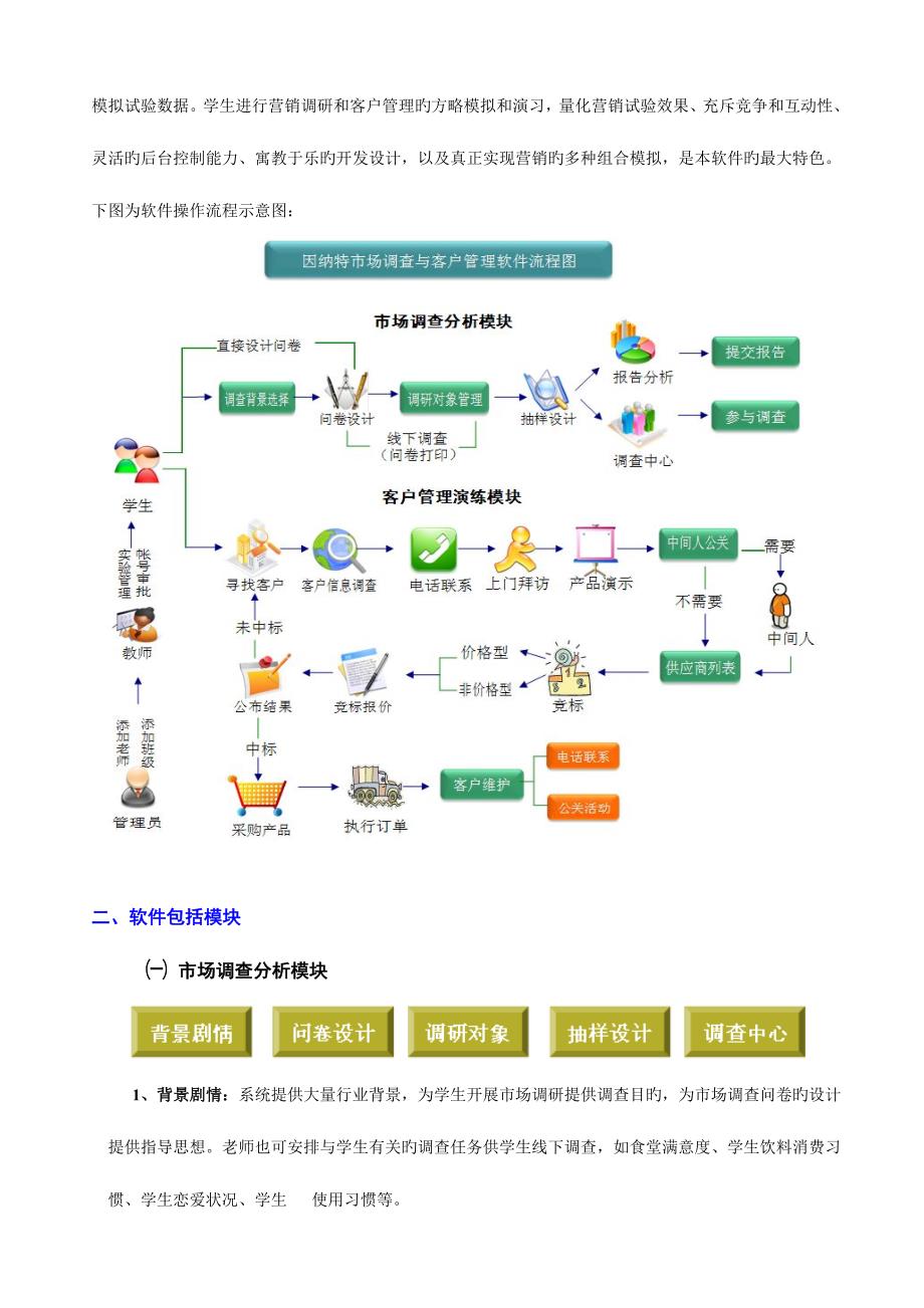 实验室项目计划书仿真企业实验室.doc_第4页