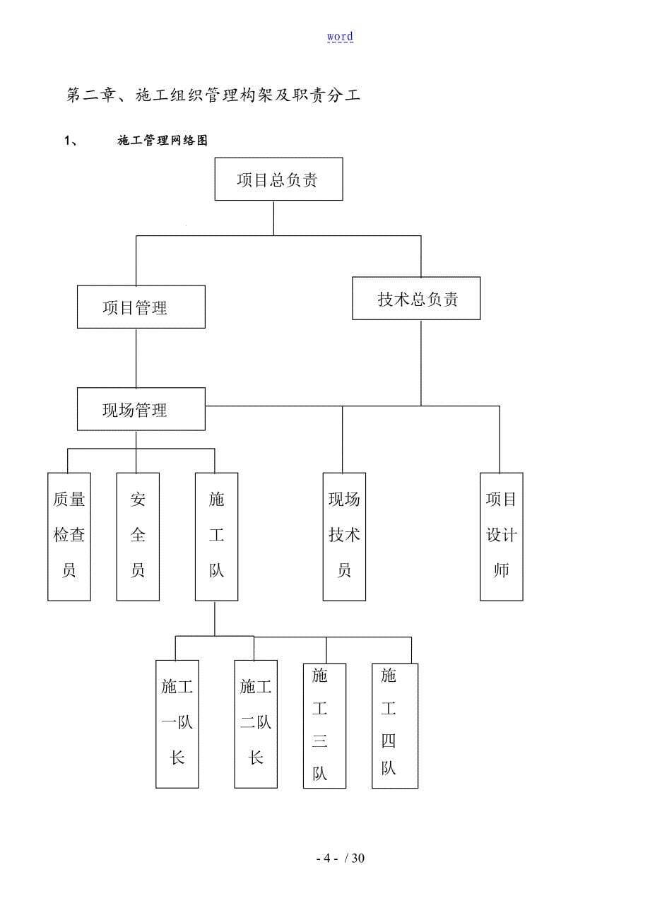 铁艺栏杆制作安装施工方案设计_第5页